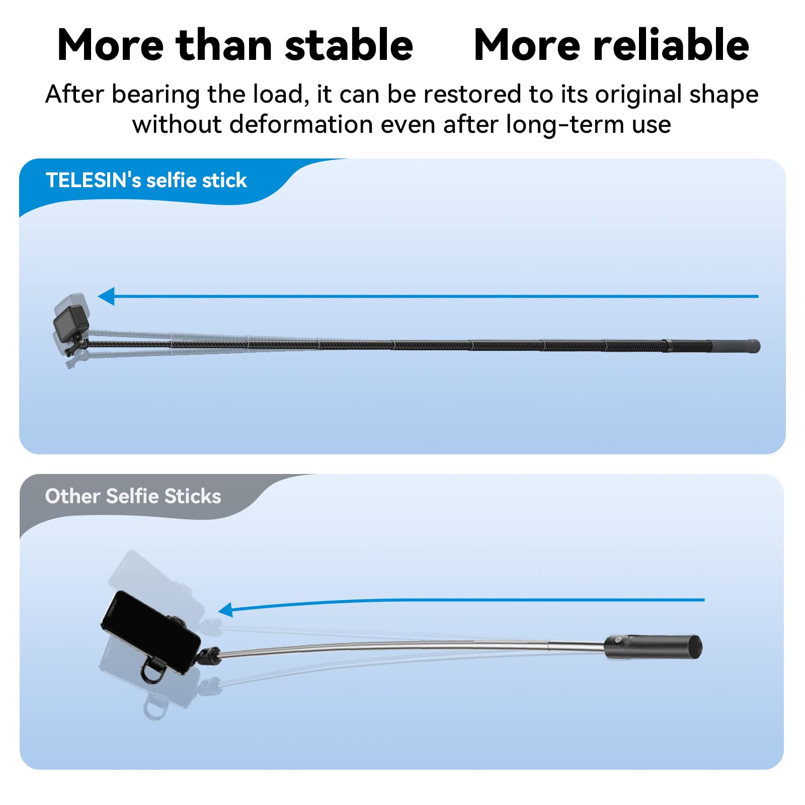 Telesin G3 Selfie Stick Pole Long Invisible (118'/3M), Carbon Fiber Waterproof Underwater Monopod For Gopro Max Hero 13 12 11 10 9 8, Insta360 X3 Go3 Ace Pro, Dji Action Pocket Bike Motorcycle